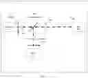 Fig. 04 - Systems and methods for broad line fundus imaging