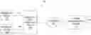 Fig. 01 - System and method for biometric-based spatial categorization