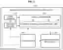 Fig. 03 - Apparatus and method for measuring bioinformation
