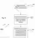 Fig. 13 - ELECTRIC BIOPOTENTIAL SIGNAL MAPPING CALIBRATION, ESTIMATION, SOURCE SEPARATION, SOURCE LOCALIZATION, STIMULATION, AND NEUTRALIZATION.