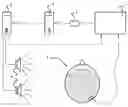 Fig. 01 - Assembly, method and computer program product for influencing a biological process