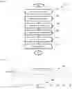 Fig. 02 - DEVICE AND METHOD FOR CLASSIFYING THE ACTIVITY AND/OR COUNTING STEPS OF A USER