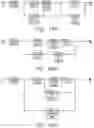 Fig. 75 - IN-BODY SENSOR HEALTH DIAGNOSTICS USING VSET BASED METHODS