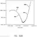 Fig. 77 - IN-BODY SENSOR HEALTH DIAGNOSTICS USING VSET BASED METHODS