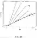 Fig. 82 - IN-BODY SENSOR HEALTH DIAGNOSTICS USING VSET BASED METHODS