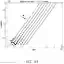 Fig. 84 - IN-BODY SENSOR HEALTH DIAGNOSTICS USING VSET BASED METHODS