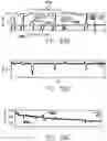 Fig. 86 - IN-BODY SENSOR HEALTH DIAGNOSTICS USING VSET BASED METHODS