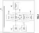 Fig. 04 - User-defined structured testing for use in diabetes care