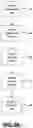 Fig. 05 - User-defined structured testing for use in diabetes care