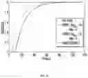 Fig. 09 - APPARATUS AND METHODS FOR ANALYTE SENSOR SPATIAL MISMATCH MITIGATION AND CORRECTION
