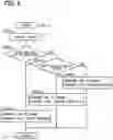 Fig. 06 - Vehicular notification apparatus