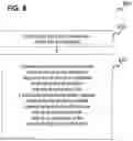 Fig. 10 - METHOD AND DEVICE FOR DETERMINING A LEVEL OF COLONISATION OF ACNE BACTERIA ON SKIN