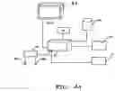 Fig. 12 - Method for calculating or approximating a value representing the relative blood volume and devices