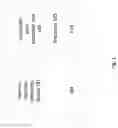 Fig. 02 - Detection of human-machine interaction errors