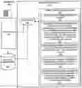 Fig. 01 - Method and system for automated diagnostics of none-infectious illnesses