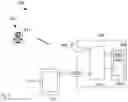 Fig. 06 - Monitors for movements of workers