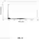 Fig. 14 - Imaging method and system for determining a scan area