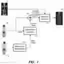 Fig. 02 - System to improve nuclear image of moving volume