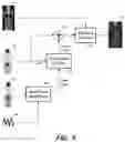 Fig. 06 - System to improve nuclear image of moving volume