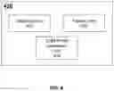 Fig. 07 - Methods and systems for modulating radiation dose