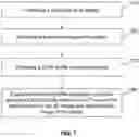 Fig. 08 - Methods and systems for modulating radiation dose