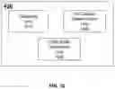 Fig. 11 - Methods and systems for modulating radiation dose