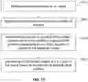 Fig. 14 - Methods and systems for modulating radiation dose