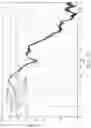 Fig. 07 - ONE PIECE STETHOSCOPE DIAPHRAGM