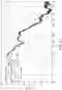 Fig. 08 - ONE PIECE STETHOSCOPE DIAPHRAGM
