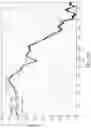 Fig. 09 - ONE PIECE STETHOSCOPE DIAPHRAGM