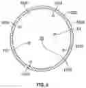 Fig. 27 - Surgical device having multiple drivers