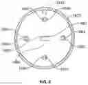 Fig. 28 - Surgical device having multiple drivers