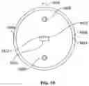 Fig. 29 - Surgical device having multiple drivers