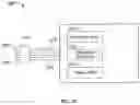 Fig. 33 - Surgical device having multiple drivers