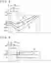 Fig. 07 - Energy source apparatus