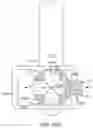 Fig. 52 - Adjustable clamp systems and methods
