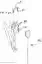 Fig. 09 - Alternate instrument removal
