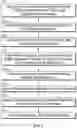 Fig. 08 - System and method for high density electrode management