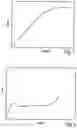 Fig. 02 - Fixture and a fixture set