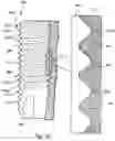 Fig. 10 - Fixture and a fixture set