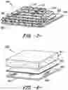 Fig. 03 - Multi-Layer Wound Care Device Having Absorption and Fluid Transfer Properties
