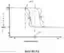 Fig. 06 - Compression garment apparatus
