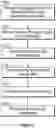 Fig. 20 - Enteral feeding systems and methods