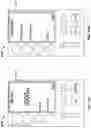 Fig. 28 - Enteral feeding systems and methods