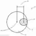 Fig. 01 - Dual phase products