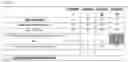 Fig. 02 - Low surfactant aerosol antidandruff composition
