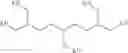 Fig. 07 - Antiperspirant and deodorant compositions