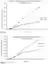 Fig. 04 - Dispensing method for producing dissolvable unit dose film constructs