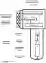 Fig. 06 - Systems Methods Devices Apparatuses Circuits and Computer Executable Code for Production and Topical Application of a Therapeutic Substance