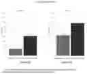 Fig. 25 - Method of rapidly achieving therapeutic concentrations of triptans for treatment of migraines and cluster headaches